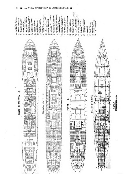 La vita marittima e commerciale rassegna di marina, diritto marittimo, commercio, emigrazione e colonie