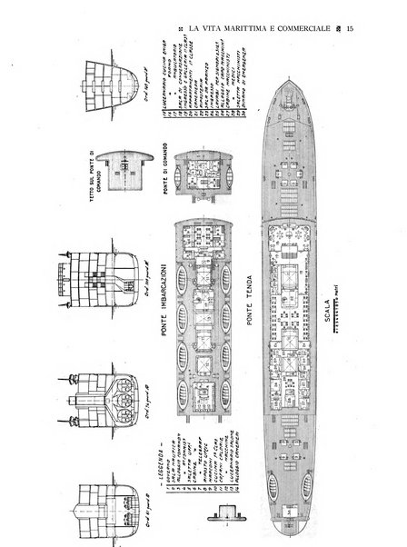 La vita marittima e commerciale rassegna di marina, diritto marittimo, commercio, emigrazione e colonie