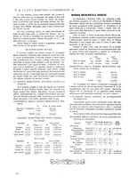 giornale/CFI0369068/1920/unico/00000220