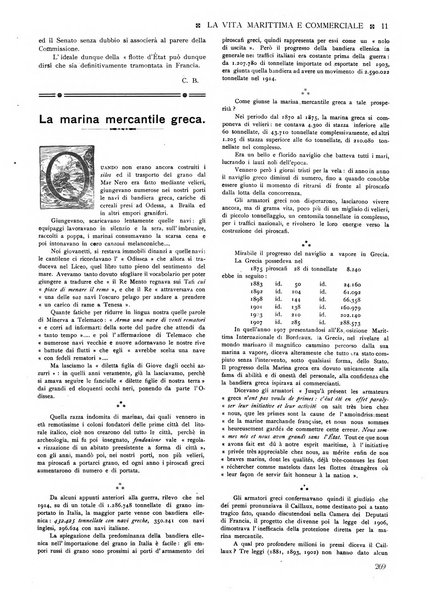 La vita marittima e commerciale rassegna di marina, diritto marittimo, commercio, emigrazione e colonie