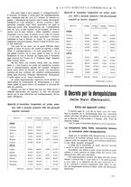 giornale/CFI0369068/1920/unico/00000301