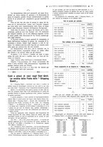 giornale/CFI0369068/1920/unico/00000305
