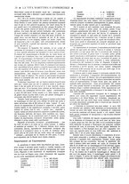 giornale/CFI0369068/1920/unico/00000310