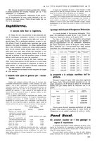giornale/CFI0369068/1920/unico/00000317