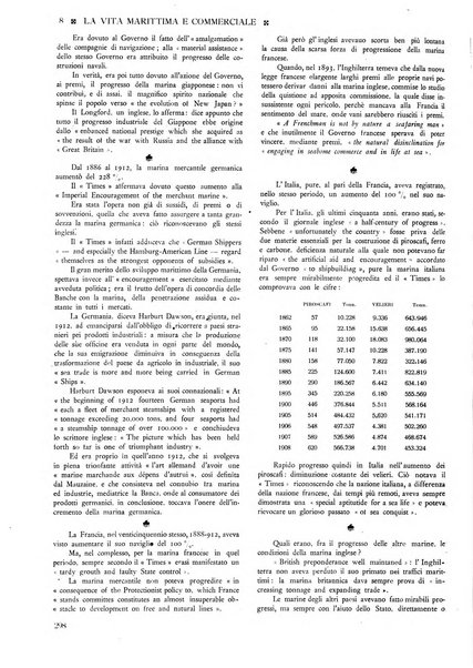 La vita marittima e commerciale rassegna di marina, diritto marittimo, commercio, emigrazione e colonie