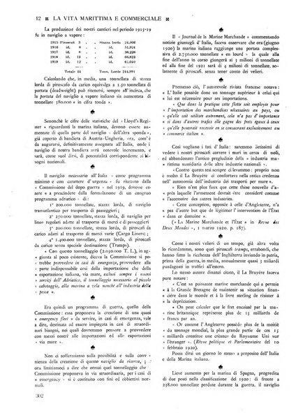 La vita marittima e commerciale rassegna di marina, diritto marittimo, commercio, emigrazione e colonie