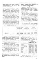 giornale/CFI0369068/1920/unico/00000335