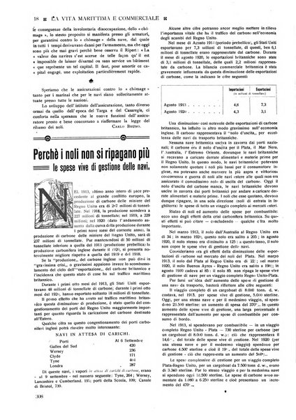 La vita marittima e commerciale rassegna di marina, diritto marittimo, commercio, emigrazione e colonie