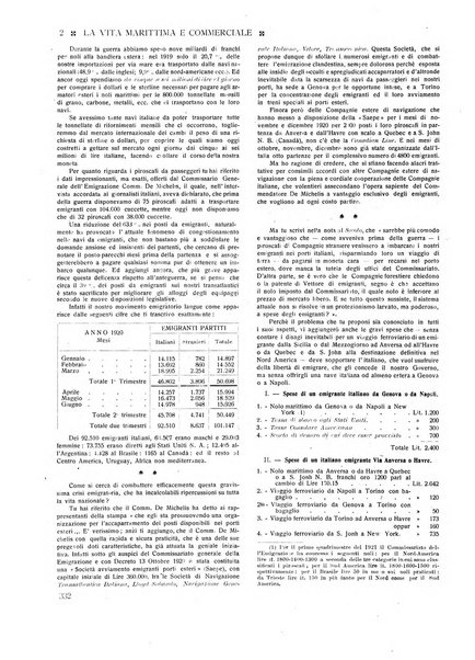 La vita marittima e commerciale rassegna di marina, diritto marittimo, commercio, emigrazione e colonie