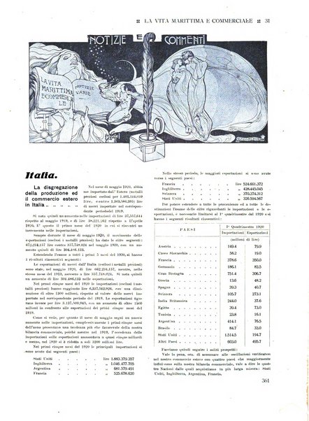 La vita marittima e commerciale rassegna di marina, diritto marittimo, commercio, emigrazione e colonie