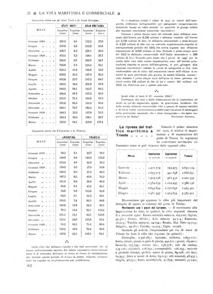 La vita marittima e commerciale rassegna di marina, diritto marittimo, commercio, emigrazione e colonie