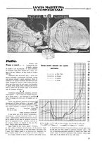 giornale/CFI0369068/1921/unico/00000035