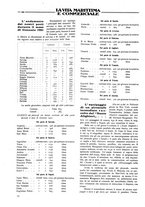 giornale/CFI0369068/1921/unico/00000084