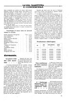 giornale/CFI0369068/1921/unico/00000085