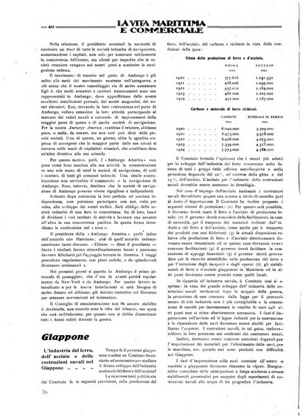 La vita marittima e commerciale rassegna di marina, diritto marittimo, commercio, emigrazione e colonie