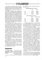 giornale/CFI0369068/1921/unico/00000086