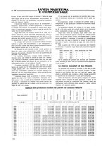 giornale/CFI0369068/1921/unico/00000296