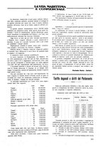 giornale/CFI0369068/1921/unico/00000357