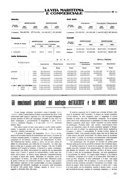 La vita marittima e commerciale rassegna di marina, diritto marittimo, commercio, emigrazione e colonie