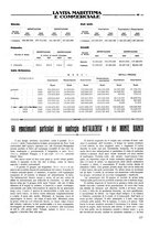 giornale/CFI0369068/1921/unico/00000365