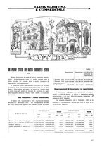 giornale/CFI0369068/1921/unico/00000399