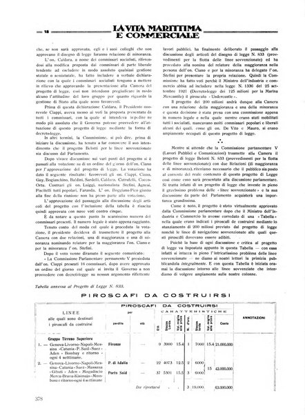 La vita marittima e commerciale rassegna di marina, diritto marittimo, commercio, emigrazione e colonie