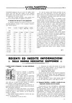 giornale/CFI0369068/1922/unico/00000061