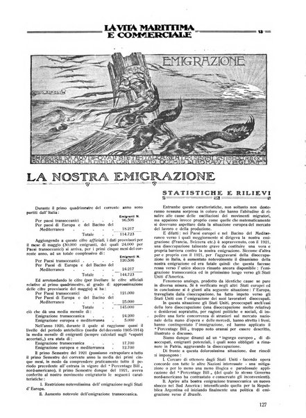 La vita marittima e commerciale rassegna di marina, diritto marittimo, commercio, emigrazione e colonie