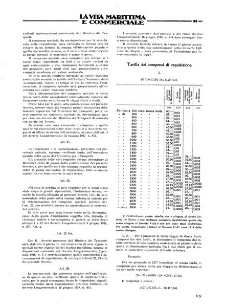 La vita marittima e commerciale rassegna di marina, diritto marittimo, commercio, emigrazione e colonie