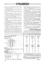 giornale/CFI0369068/1922/unico/00000200