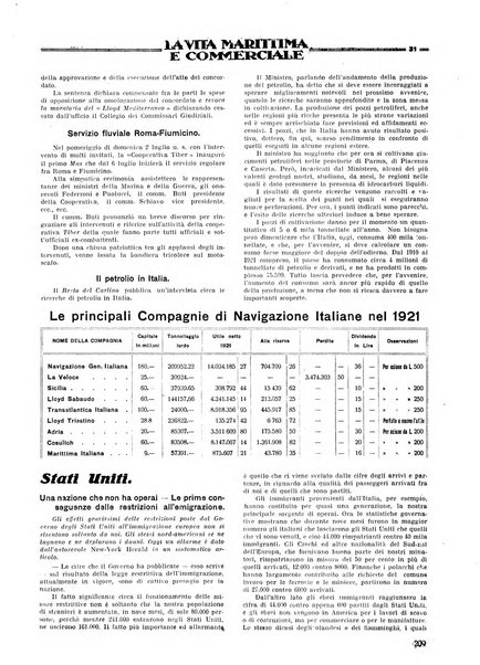 La vita marittima e commerciale rassegna di marina, diritto marittimo, commercio, emigrazione e colonie