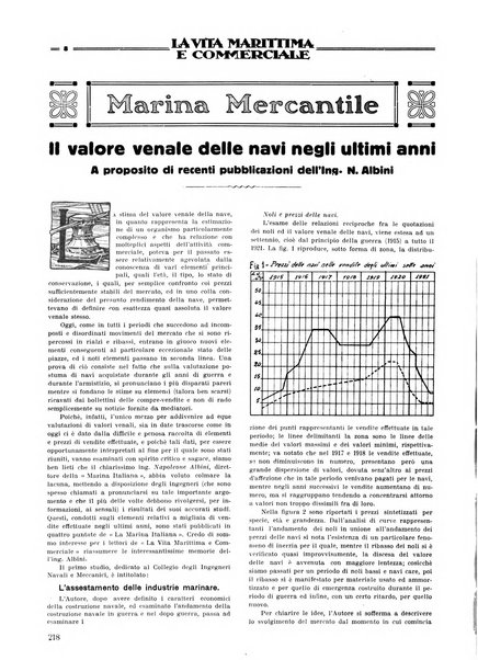 La vita marittima e commerciale rassegna di marina, diritto marittimo, commercio, emigrazione e colonie