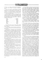 giornale/CFI0369068/1922/unico/00000286