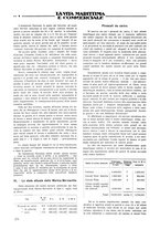 giornale/CFI0369068/1922/unico/00000320