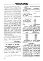 giornale/CFI0369068/1922/unico/00000382