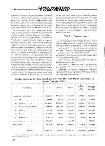 La vita marittima e commerciale rassegna di marina, diritto marittimo, commercio, emigrazione e colonie