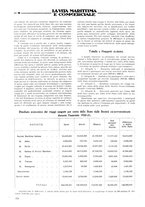 giornale/CFI0369068/1922/unico/00000404