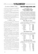 giornale/CFI0369068/1922/unico/00000408