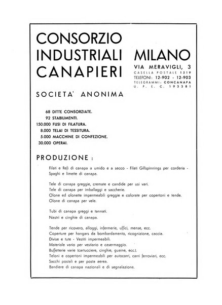 Vita tessile organo ufficiale della Federazione nazionale fascista delle industrie tessili varie del cappello