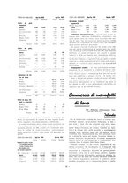 giornale/CFI0369222/1938/unico/00000066