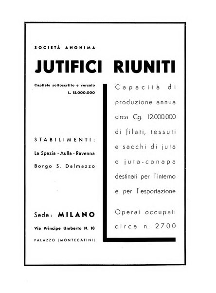 Vita tessile organo ufficiale della Federazione nazionale fascista delle industrie tessili varie del cappello