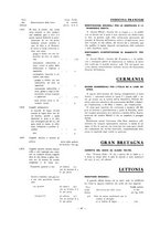 giornale/CFI0369222/1938/unico/00000204