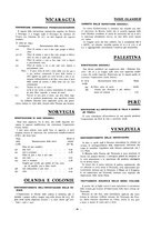 giornale/CFI0369222/1938/unico/00000205