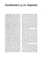 giornale/CFI0369222/1938/unico/00000300