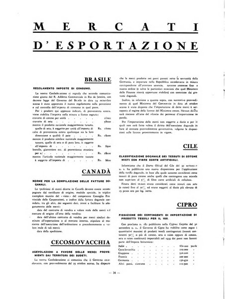 Vita tessile organo ufficiale della Federazione nazionale fascista delle industrie tessili varie del cappello