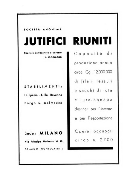 Vita tessile organo ufficiale della Federazione nazionale fascista delle industrie tessili varie del cappello