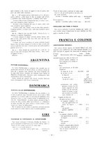 giornale/CFI0369222/1939/unico/00000098