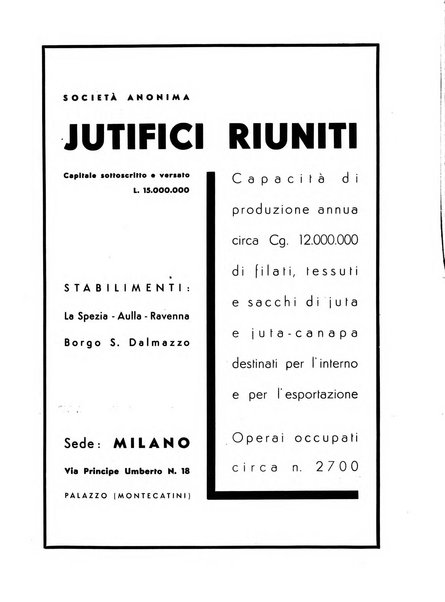 Vita tessile organo ufficiale della Federazione nazionale fascista delle industrie tessili varie del cappello