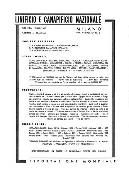 Vita tessile organo ufficiale della Federazione nazionale fascista delle industrie tessili varie del cappello