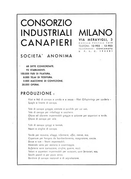 Vita tessile organo ufficiale della Federazione nazionale fascista delle industrie tessili varie del cappello